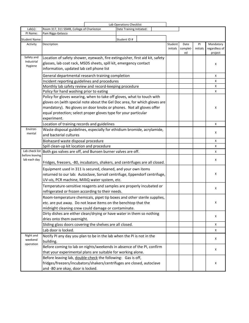 Location of Training Records and Guidelines Location of Safety