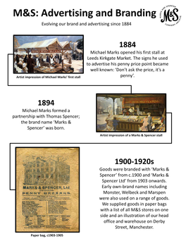Advertising and Branding Timeline