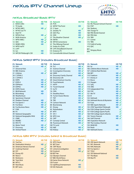 Nexus IPTV Channel Lineup