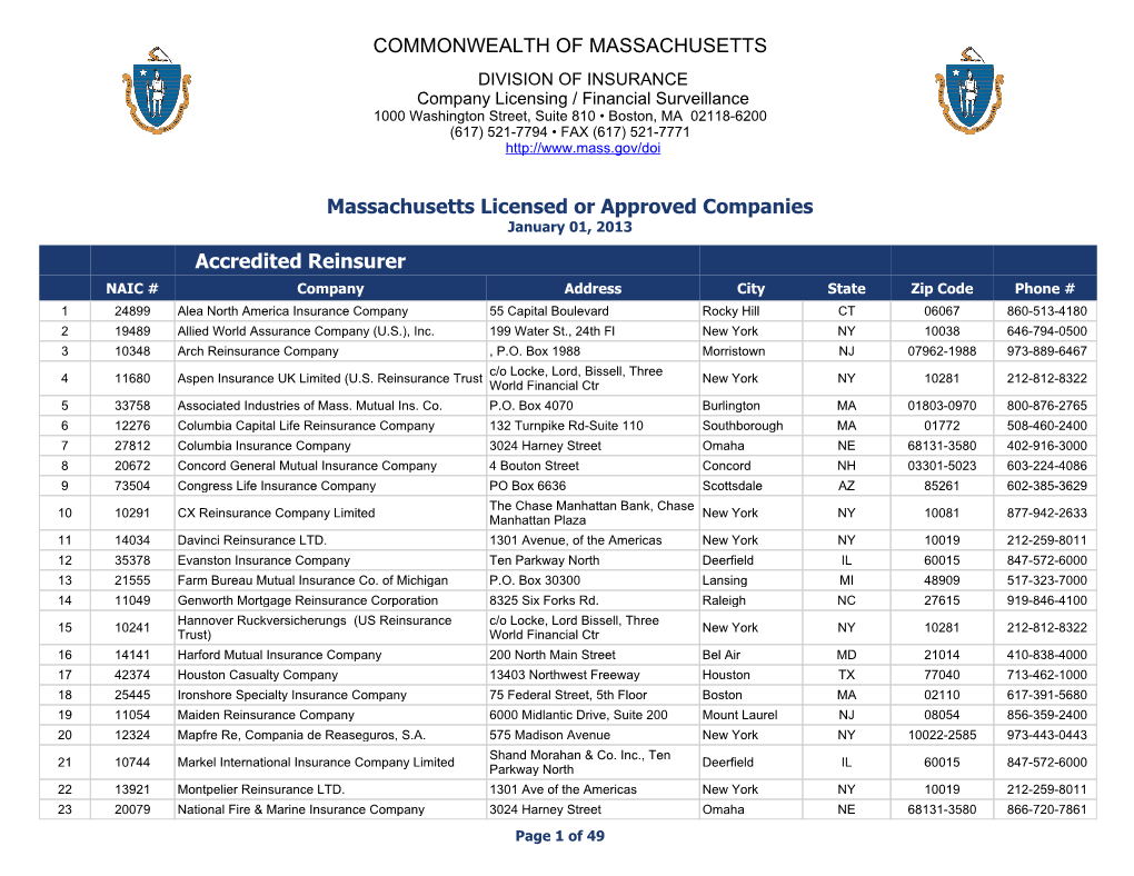 Accredited Reinsurer COMMONWEALTH OF