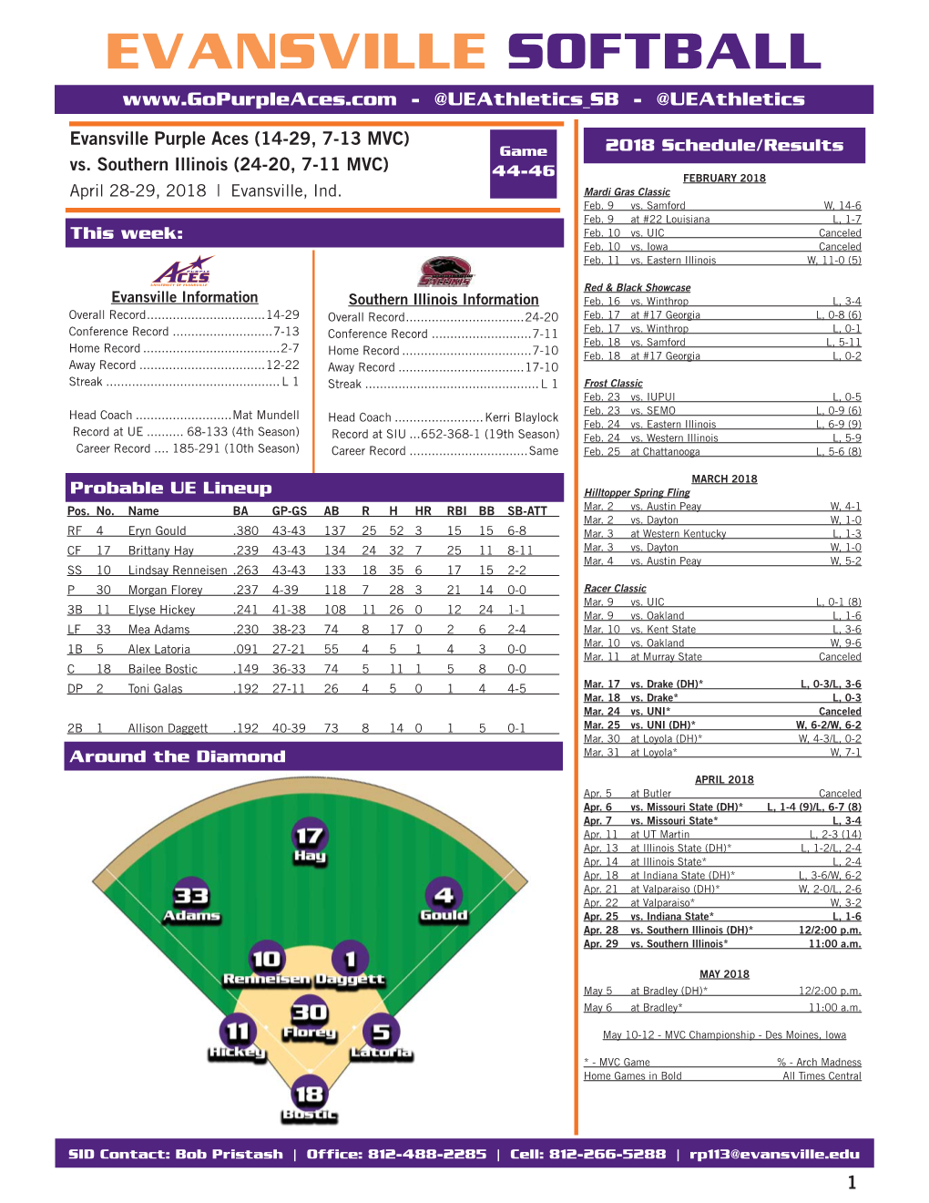 EVANSVILLE SOFTBALL - @Ueathletics SB - @Ueathletics