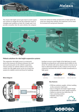 Automotive Chassis Ride Height and Active Suspension Systems
