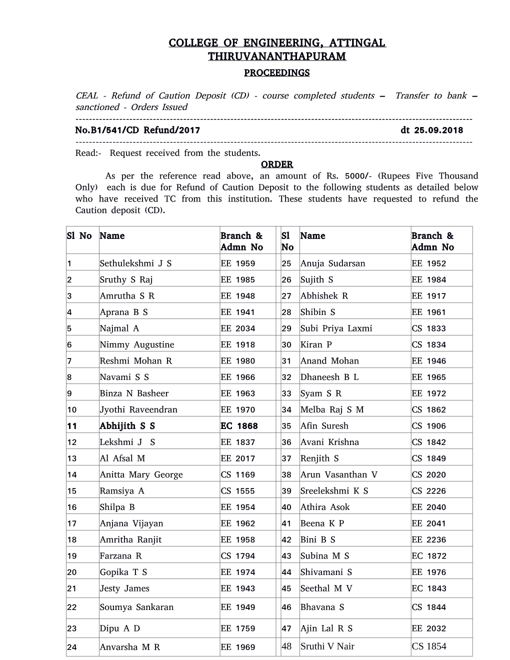 College of Engineering, Attingal Thiruvananthapuram Proceedings