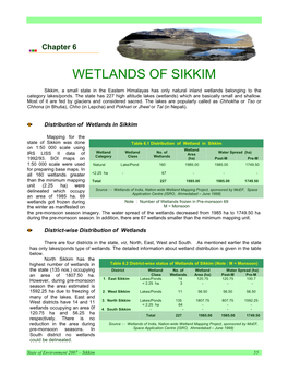 Wetlands of Sikkim