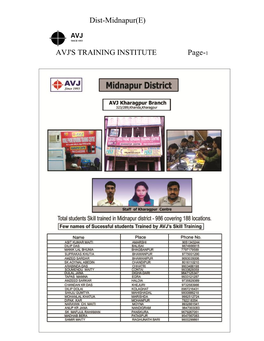 Dist-Midnapur(E) AVJ's TRAINING INSTITUTE Page-1