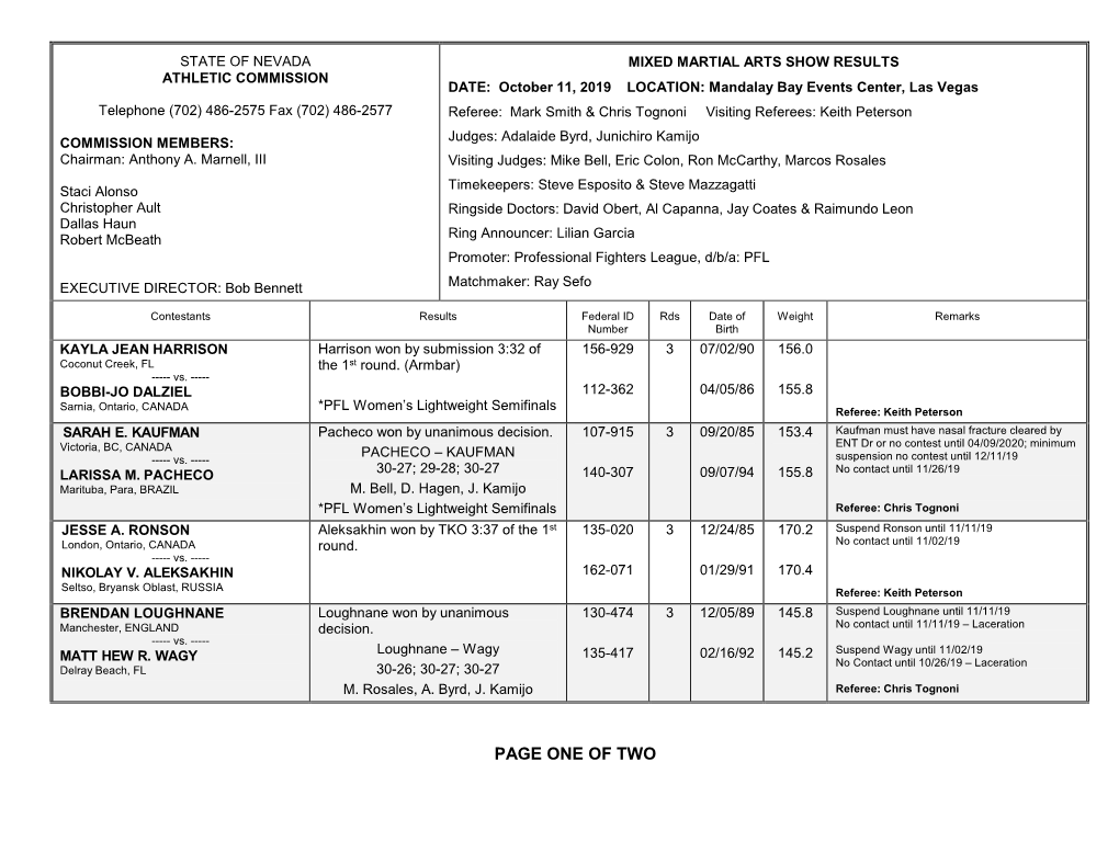 PAGE ONE of TWO MMA TOURNAMENT – October 11, 2019 – MANDALAY BAY HOTEL, LAS VEGAS PAGE TWO of TWO All Quarter-Final Bouts Are 2 Rounds