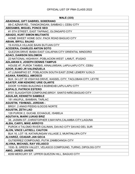 Official List of Pma Class 2022 Male (335)