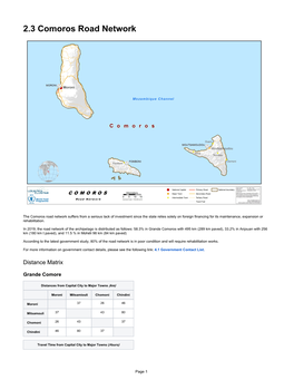 2.3 Comoros Road Network