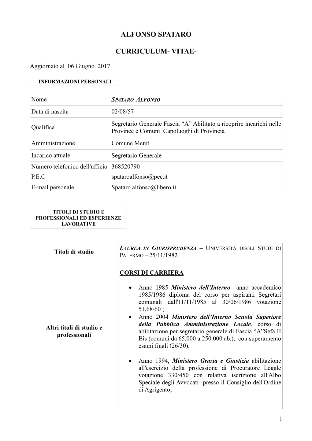 Alfonso Spataro Curriculum- Vitae