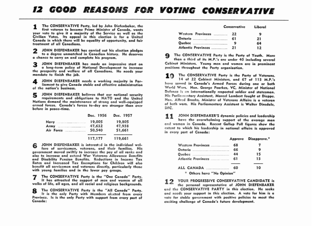 The CONSERVATIVE Party, Led by John Diefenbaker, the First Veteran