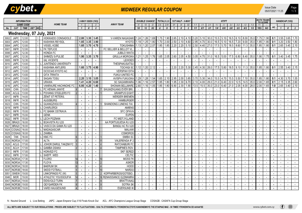 Midweek Regular Coupon 05/07/2021 11:25 1 / 3