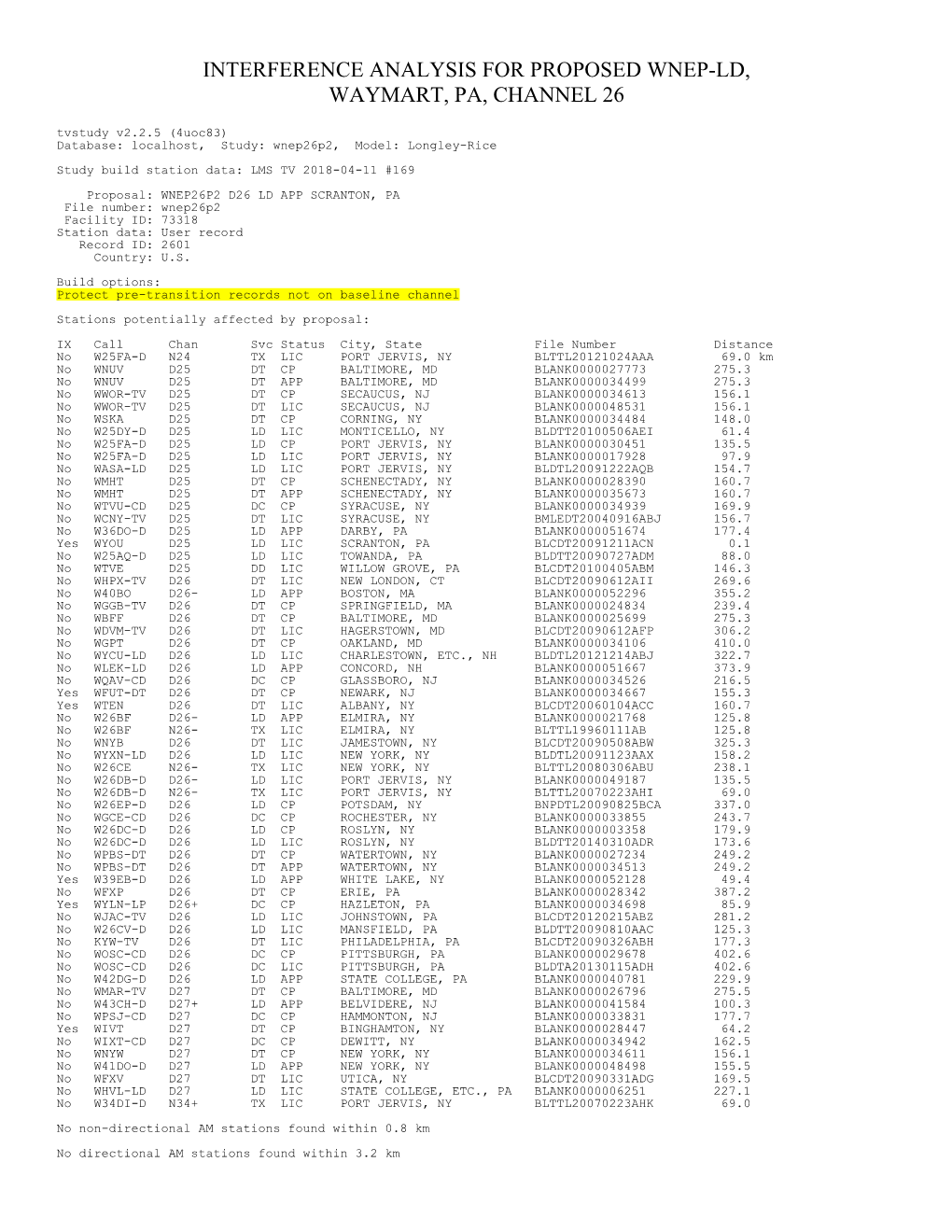 INTERFERENCE ANALYSIS for PROPOSED WNEP-LD, WAYMART, PA, CHANNEL 26 Tvstudy V2.2.5 (4Uoc83) Database: Localhost, Study: Wnep26p2, Model: Longley-Rice