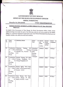 No. of Dalbahadur Tamang, No. of N0. of No. Of