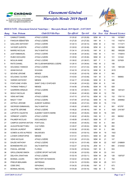 Classement Lozériens