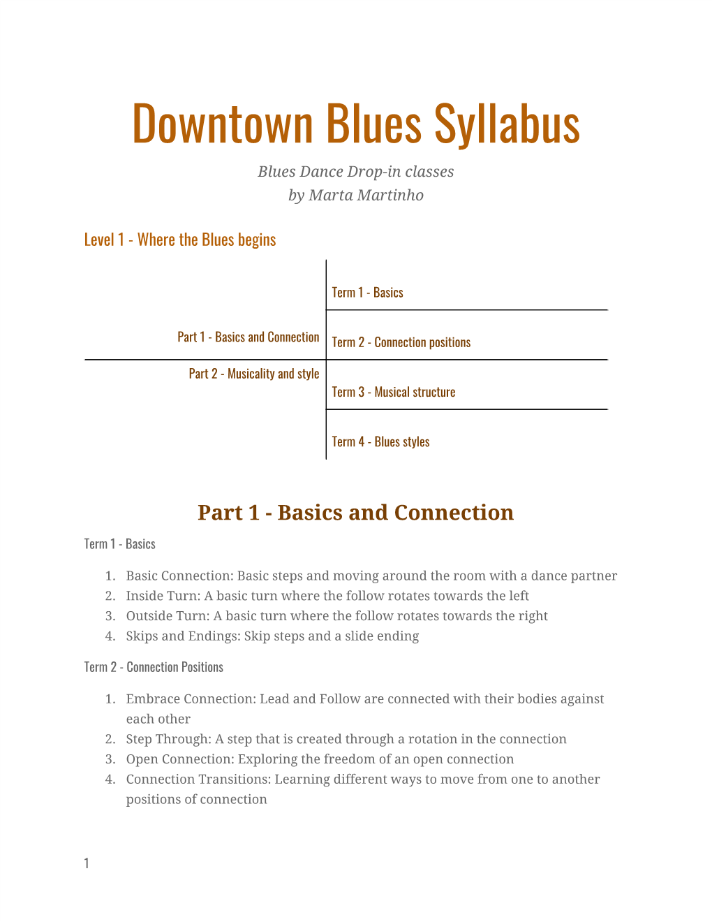 Downtown Blues Syllabus Blues Dance Drop-In Classes by Marta Martinho