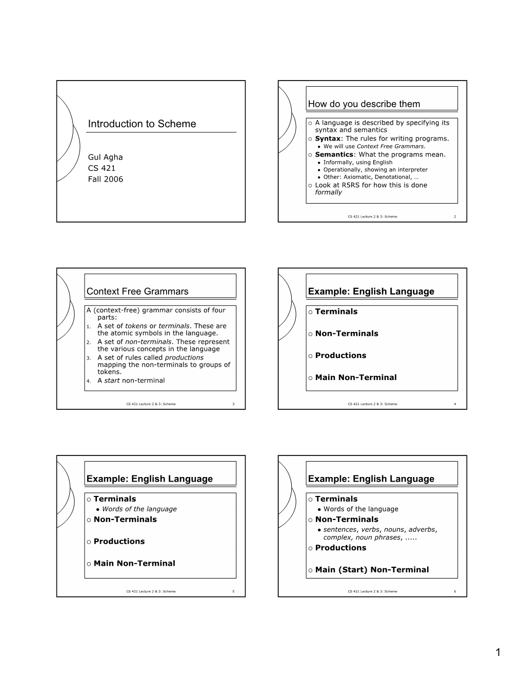 Introduction to Scheme { a Language Is Described by Specifying Its Syntax and Semantics { Syntax: the Rules for Writing Programs