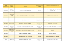 SALAS-DE-VACINAÇÃO.Pdf