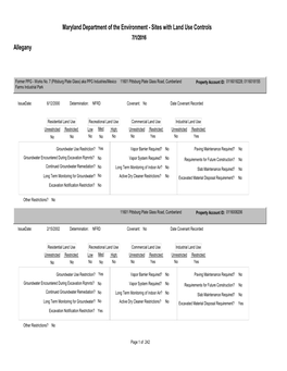 LRP Access To