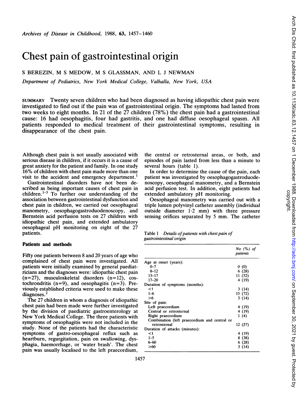 Chest Pain of Gastrointestinal Origin