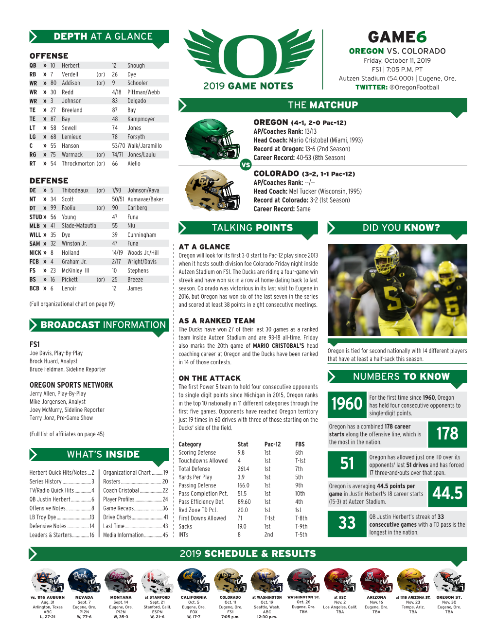 Depth at a Glance Broadcast Information Did You Know? Talking Points Numbers to Know What's Inside 2019 Game Notes the Matchup