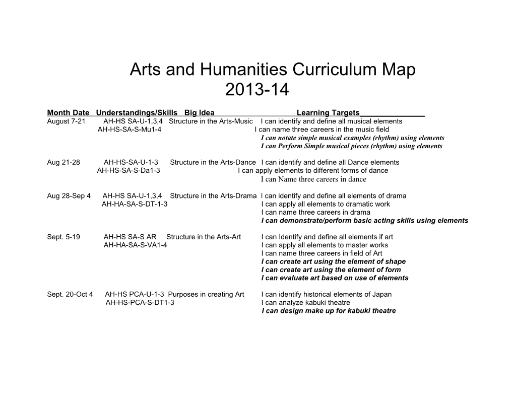 Arts and Humanities Curriculum Map