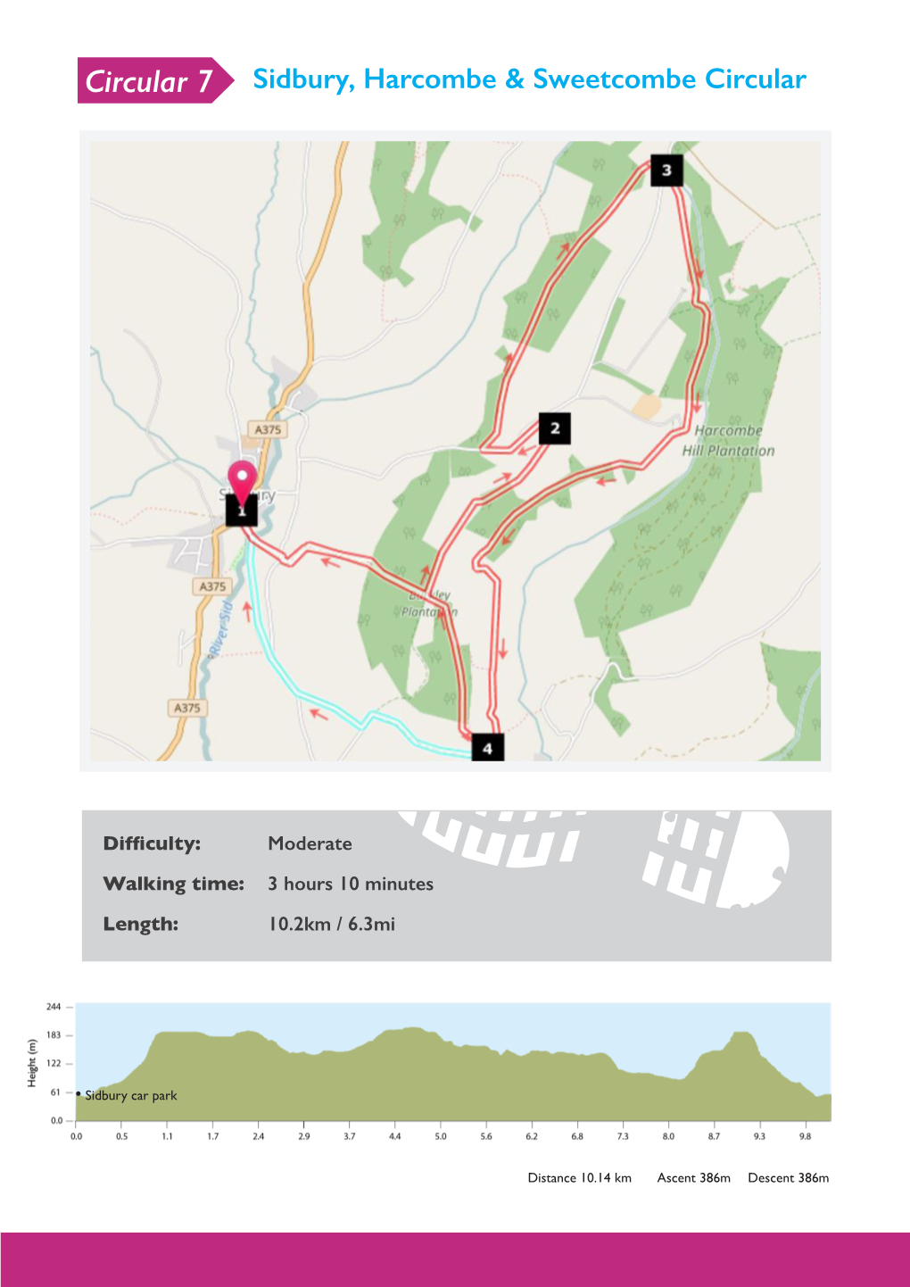 Sidbury, Harcombe & Sweetcombe Circular