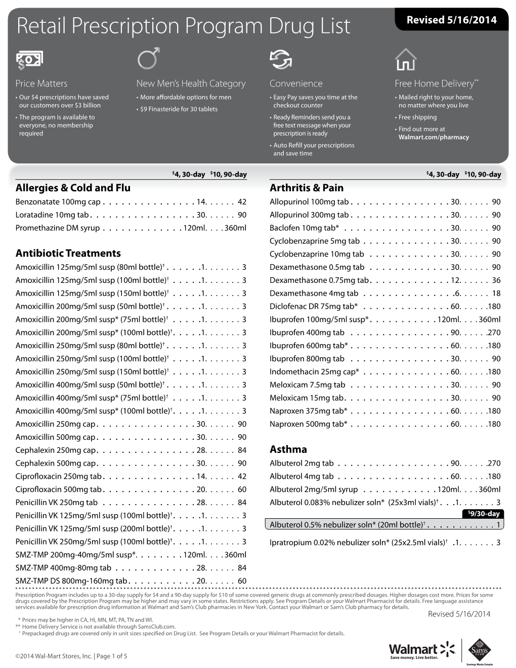 Retail Prescription Program Drug List