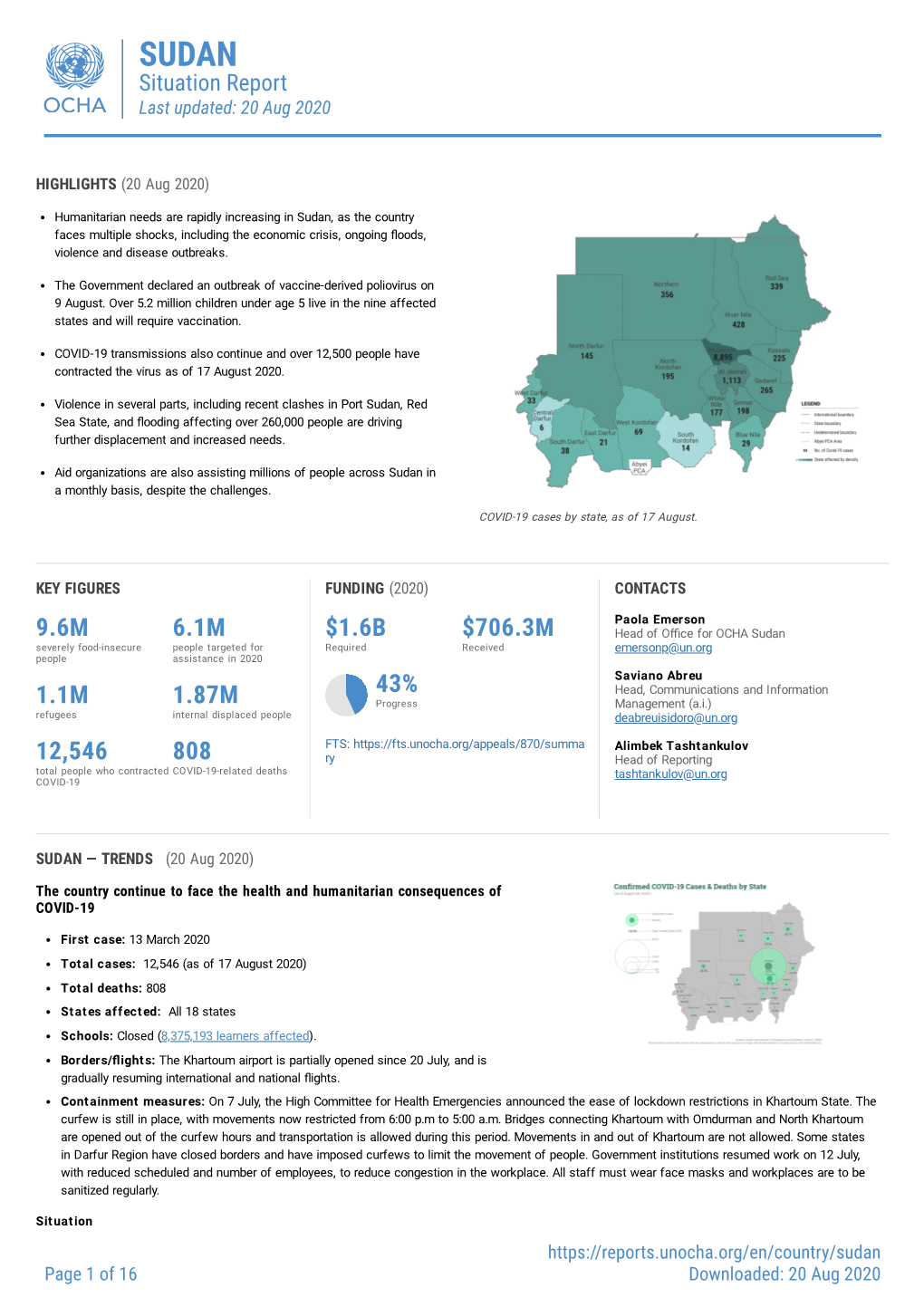 SUDAN Situation Report Last Updated: 20 Aug 2020