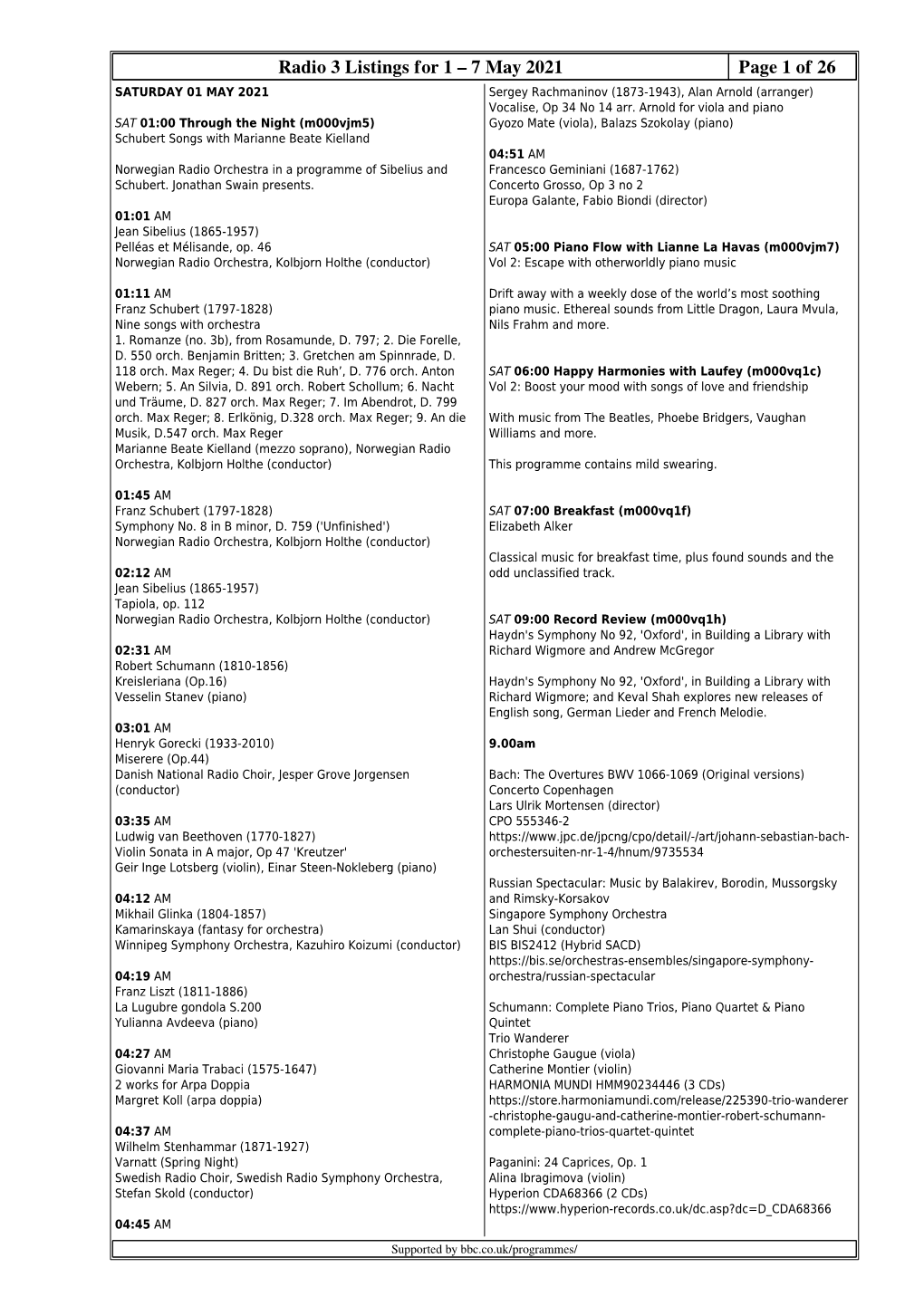 Radio 3 Listings for 1 – 7 May 2021 Page 1 of 26 SATURDAY 01 MAY 2021 Sergey Rachmaninov (1873-1943), Alan Arnold (Arranger) Vocalise, Op 34 No 14 Arr