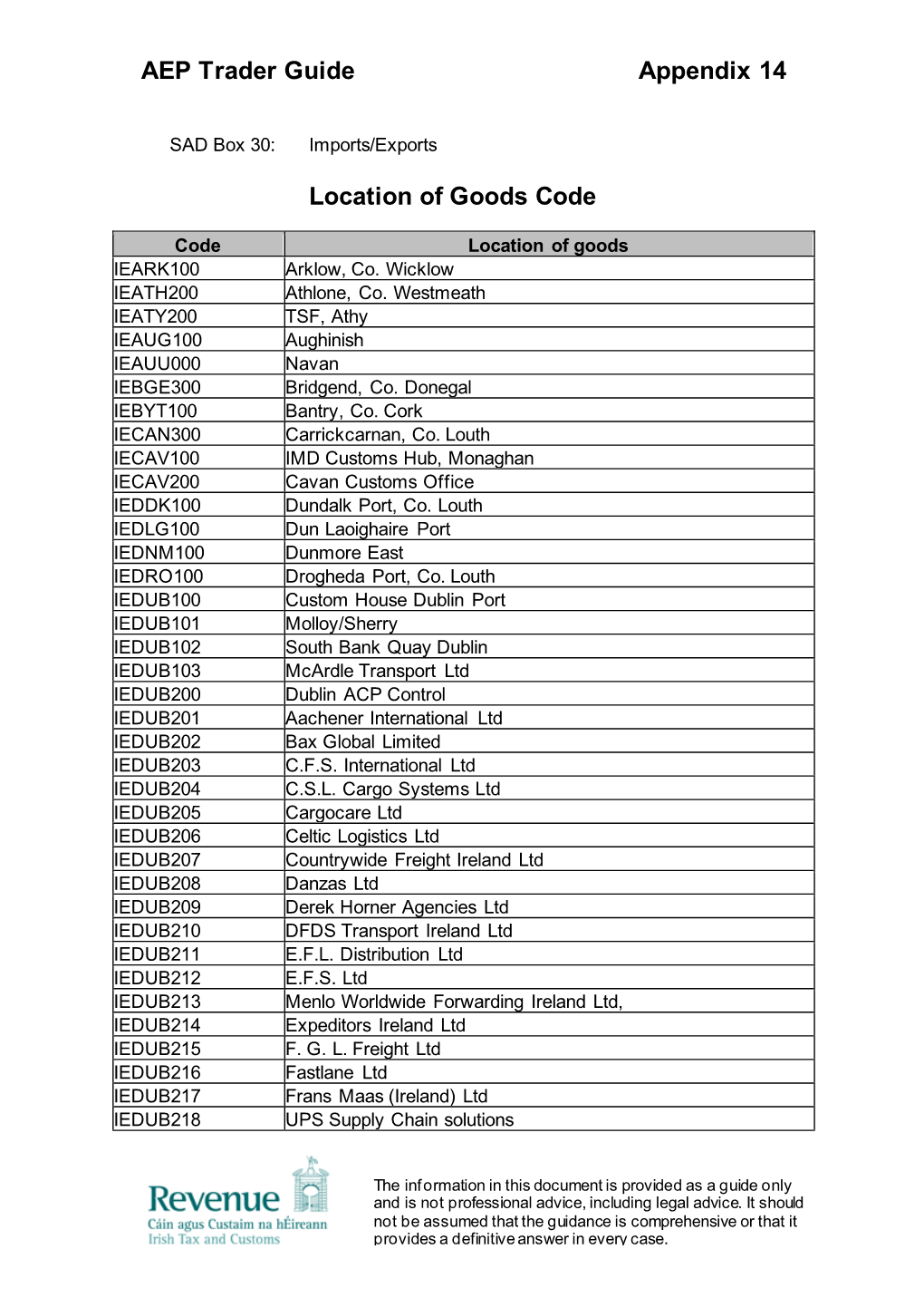 AEP Trader Guide Appendix 14