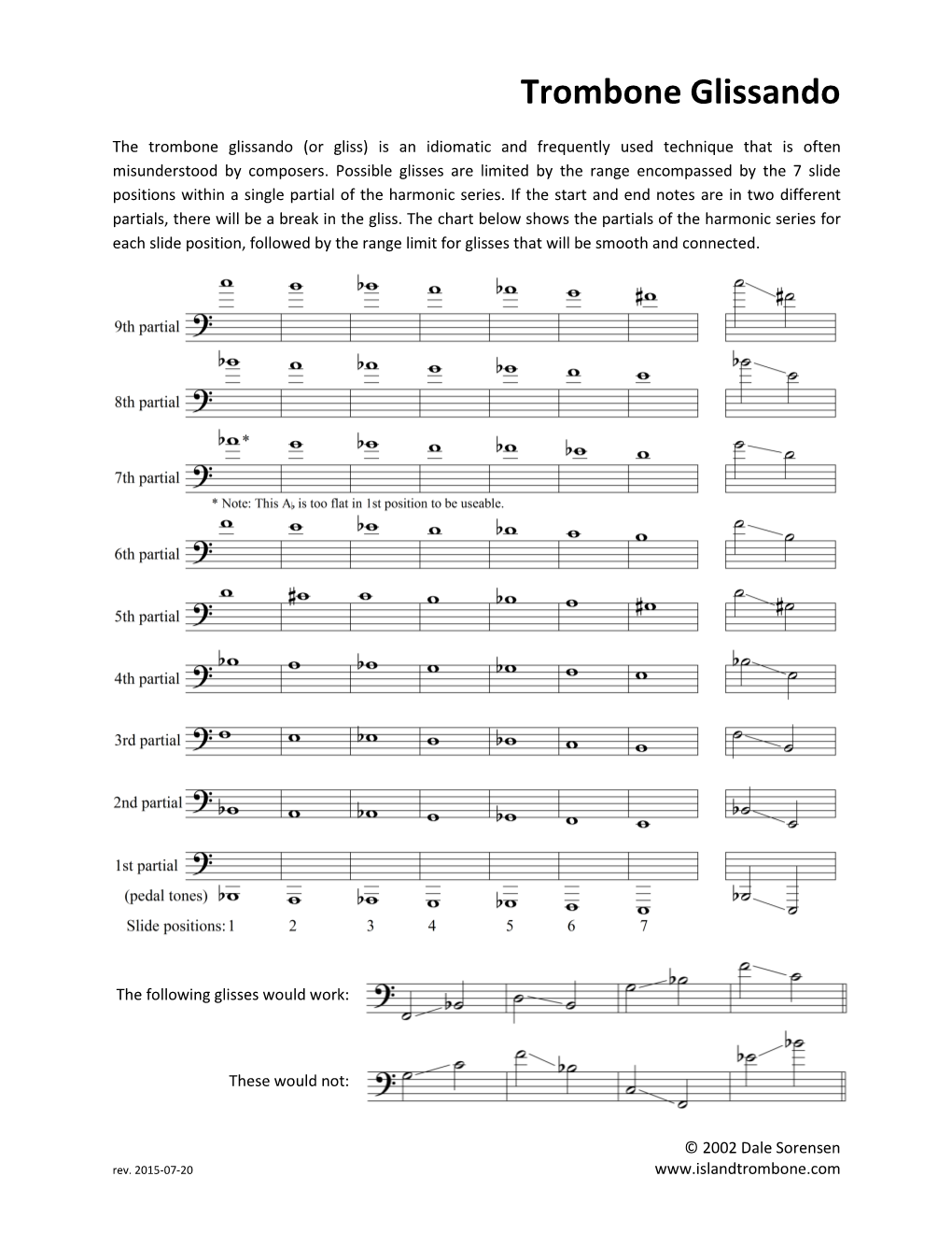 Trombone Glissando