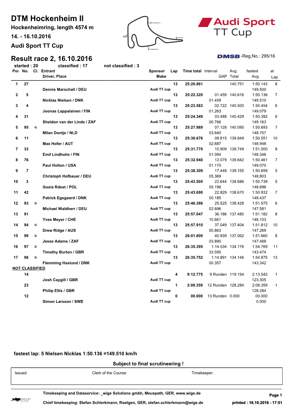 DTM Hockenheim II Hockenheimring, Length 4574 M 14