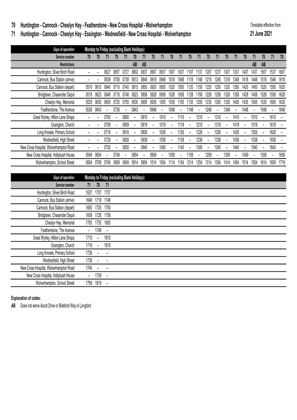 Timetables from 2020-09-01.Xlsx