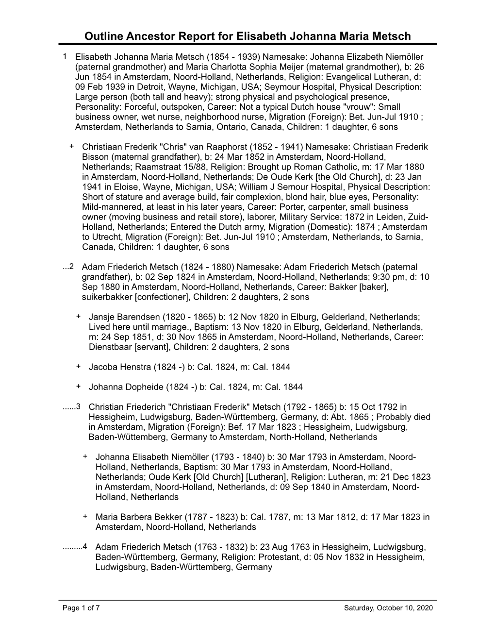 Outline Ancestor Report for Elisabeth Johanna Maria Metsch