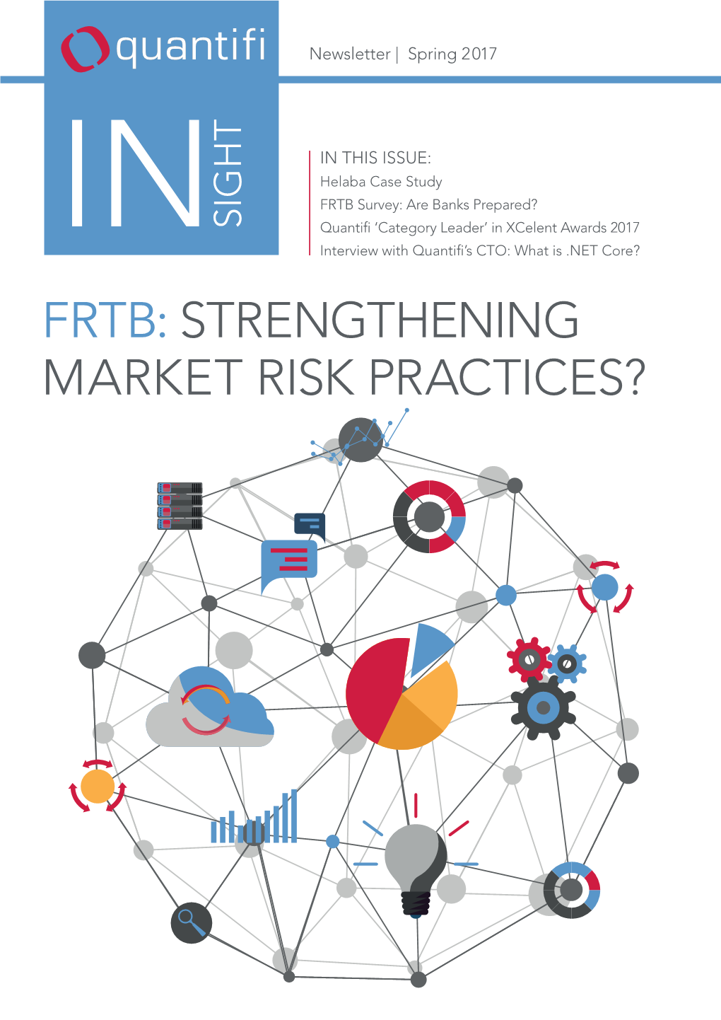 FRTB Survey: Are Banks Prepared?