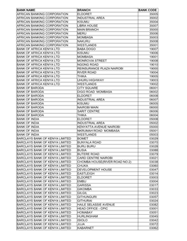 Bank Branch Codes, All Kenyan Banks