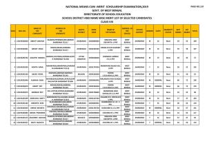 Jhargram Merit List