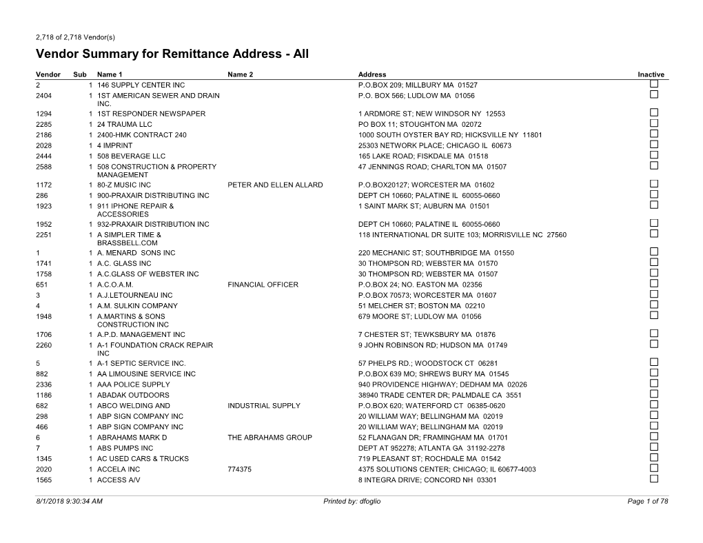 Vendor Summary for Remittance Address - All