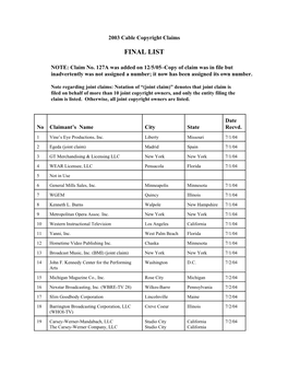 2003 Cable Copyright Claims Final List