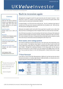 Investment Checklist