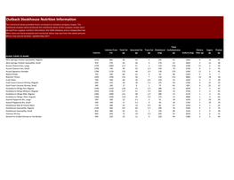 Outback Steakhouse Nutrition Information the Nutritional Values Provided Herein Are Based on Standard Company Recipes