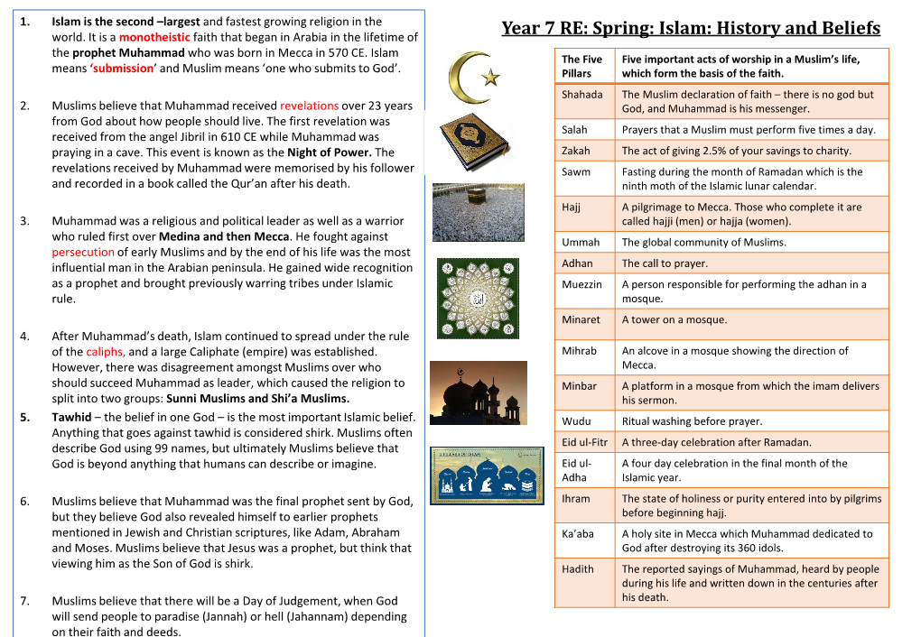 Year 7 RE: Spring: Islam: History and Beliefs the Prophet Muhammad Who Was Born in Mecca in 570 CE