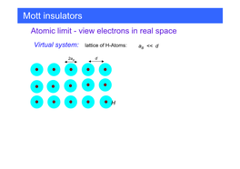 Mott Insulators Atomic Limit - View Electrons in Real Space