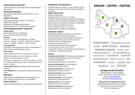 ZAHLEN – DATEN – FAKTEN Landkreis Diepholz, Land Niedersachsen, Bundesrepublik Gemeinden Bessé-Sur-Braye, St