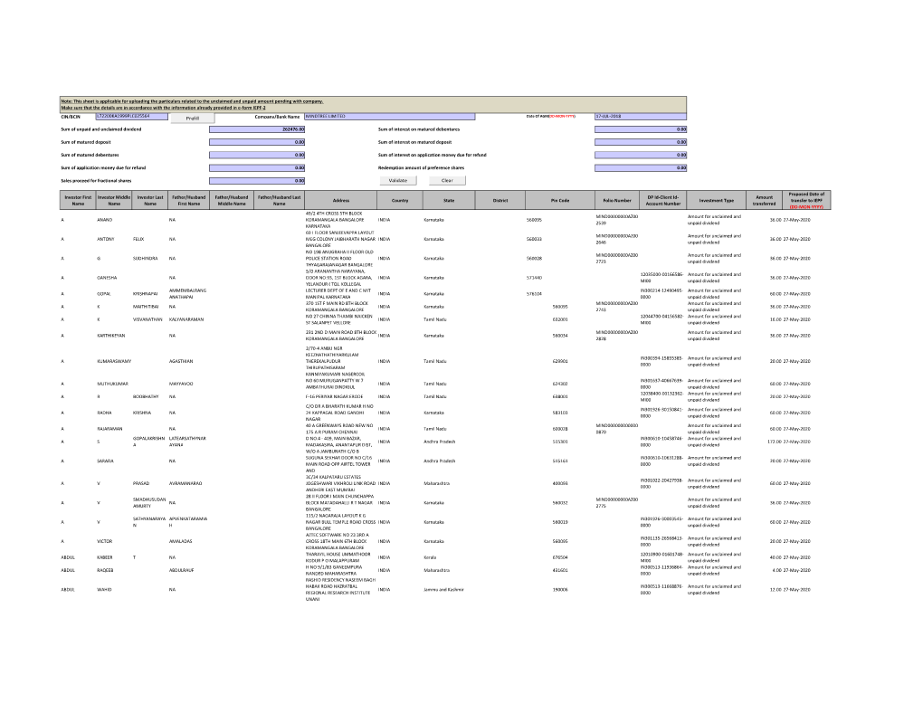 Unpaid Dividend-12-13-I2 (PDF)