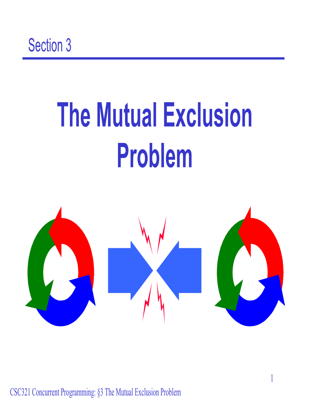 The Mutual Exclusion Problem