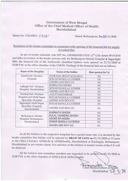Office of the Chief Medical Officer of Health Murshidabad. Memono.CM-MSD/ A/6/ / Dated, Berhampo Re, Thed.& 11,/ 2O1B