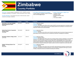 Zimbabwe Country Portfolio