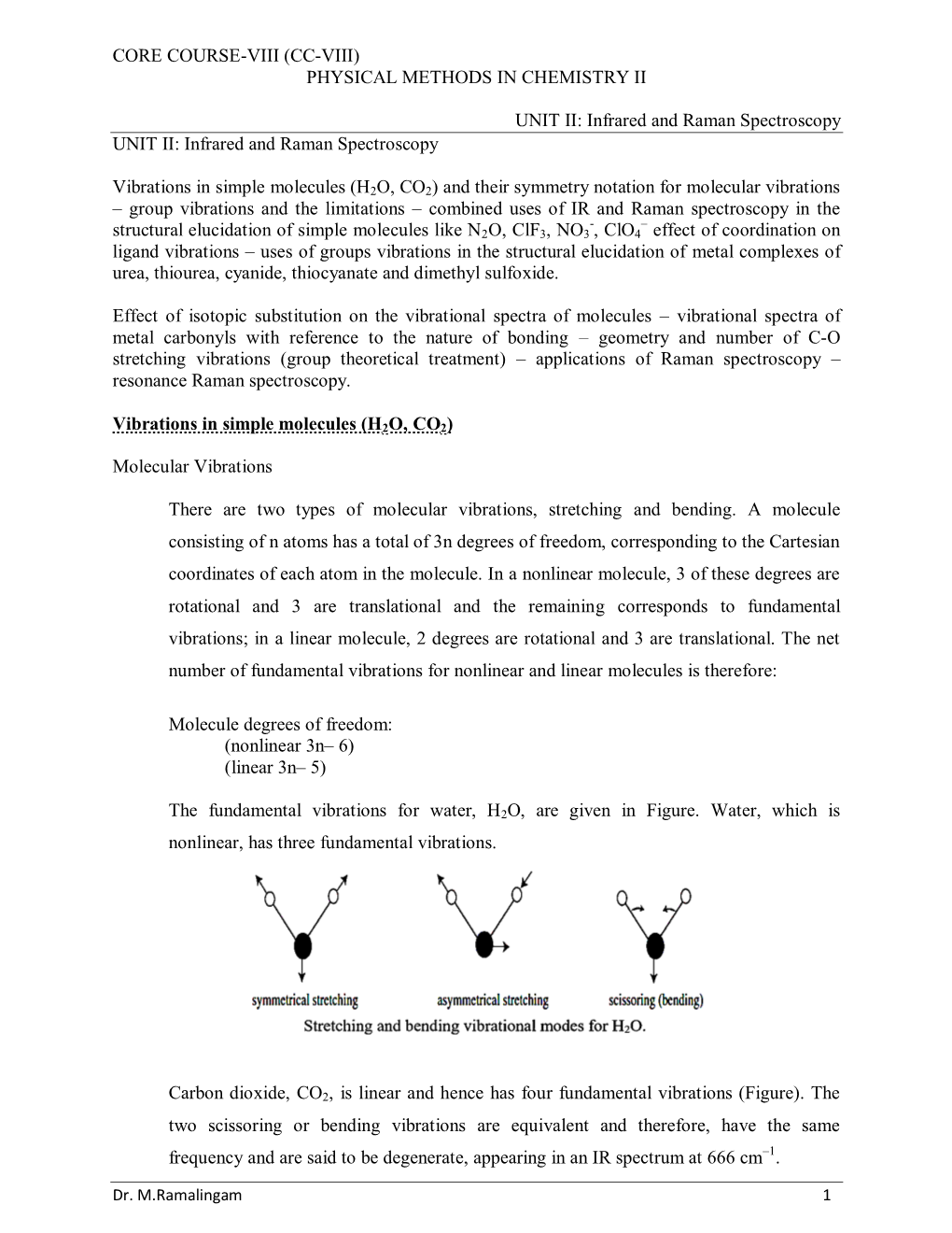 Infrared and Raman Spectroscopy UNIT II: Infrared and Raman Spectroscopy