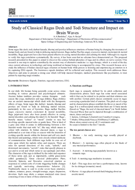 Study of Classical Ragas Desh and Todi Structure and Impact on Brain